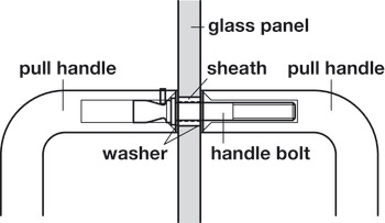 Fixing Set, to Convert Back to Back Fixing Pull Handles to Glass Door Fixing
