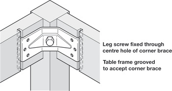 Leg fitting for tables with frames, height 40 mm, table fittings