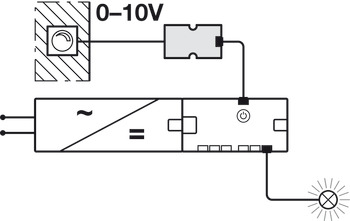 Häfele Loox Dimmer interface 1–10 V, Häfele Loox, Modular