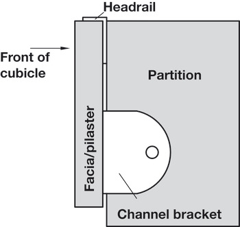 Channel Bracket Set, Cubicle Fittings