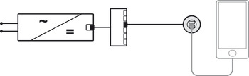 USB Charging Station 12 V, Modular, Loox and Loox5
